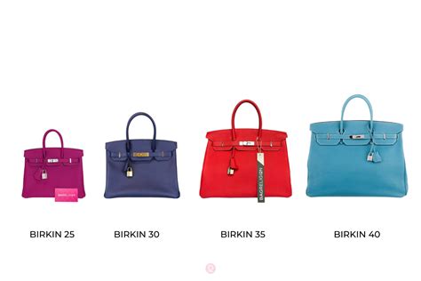 hermes mini birkin dimensions|hermes birkin 25 with strap.